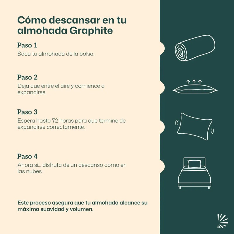 Almohadas Memory Foam Carbón Dreamlab Graphite Estándar Color Grafito