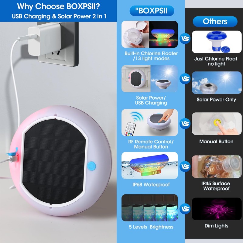 Pool Chlorine Floater, Solar Floating Pool Lights with USB Charging,