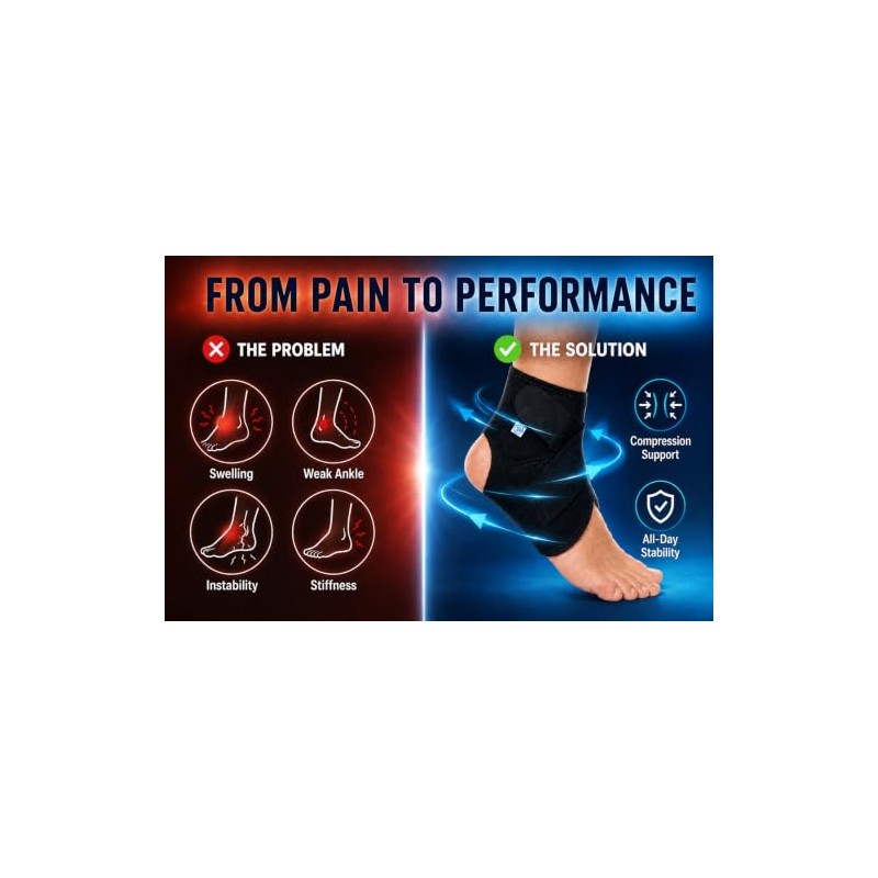 Ankle Support Brace — Adjustable Wrap for Sprains, Breathable, Unisex