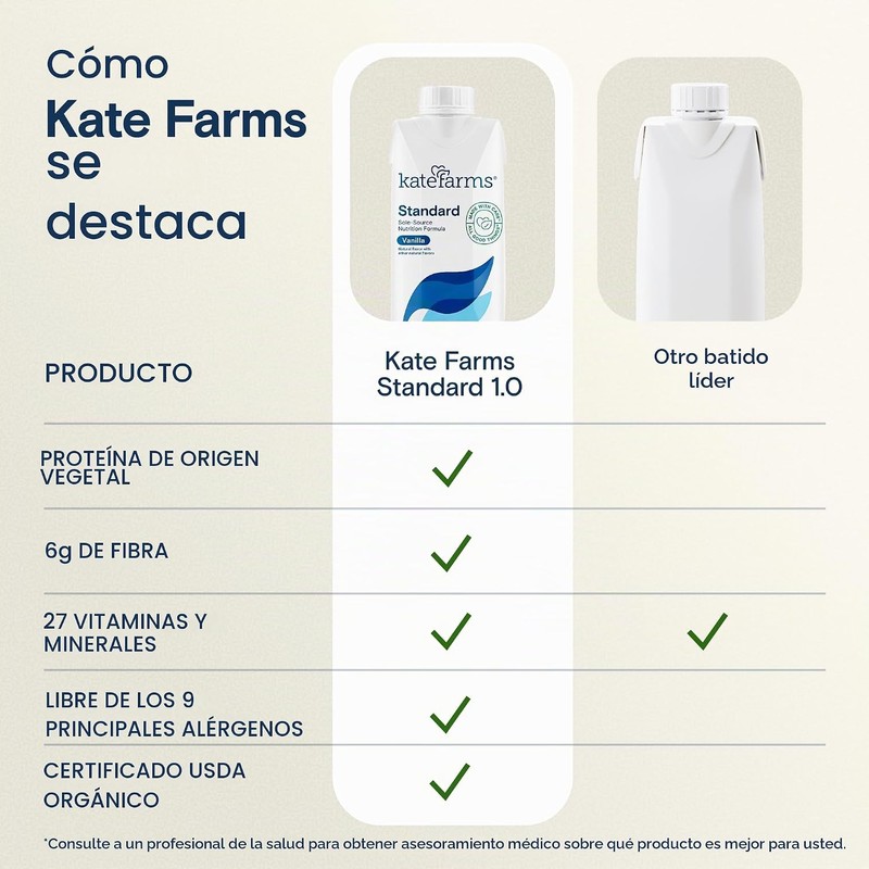 Kate Farms Formul estándar
