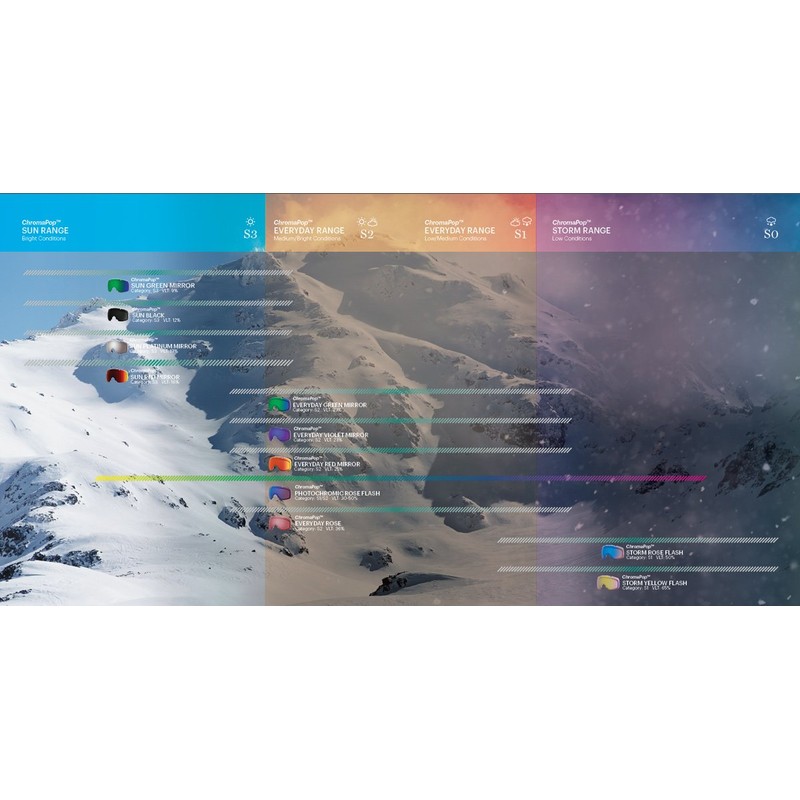 Smith Optics 7,16736E+11 Glasses, Red