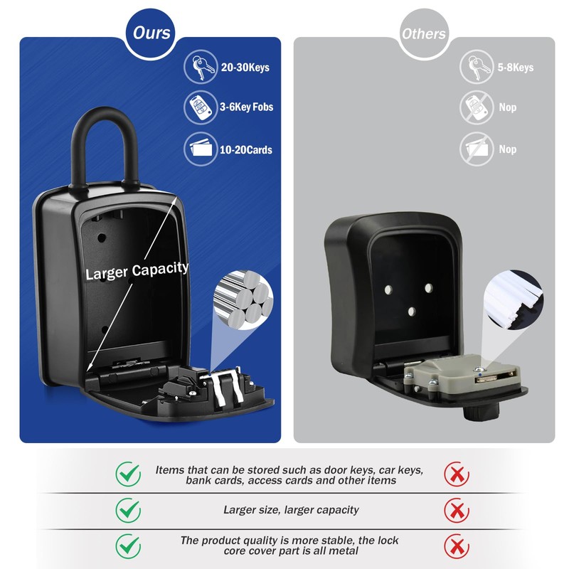 Iron Lock® XXL Key Lock Box Portable and Wall Mounted