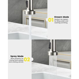 APPASO 4 Hole Kitchen Faucet, 2 Handle Kitchen Faucets with Soap Dispenser, Pull Down Sprayer, 3 or 4 Hole Sink Faucet for Bar, Faucets for Sink, Brushed Nickel