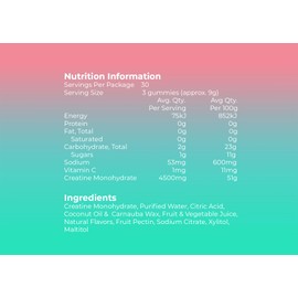 Creatine Monohydrate Gummies | 90 Pack | Gymmies Vegan & Gluten-Free | Boost Strength & Recovery