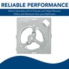 Broan-NuTone RE70BN 70 CFM Bathroom Exhaust Fan Replacement Motor Kit,