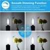 48-Pack Dimmable E12 LED Candelabra Bulbs 60W Equivalent, 5000K Soft