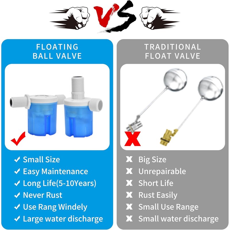 Rarapop 2Pcs 3/4'' Automatic Float Valve Water Level Control Inside