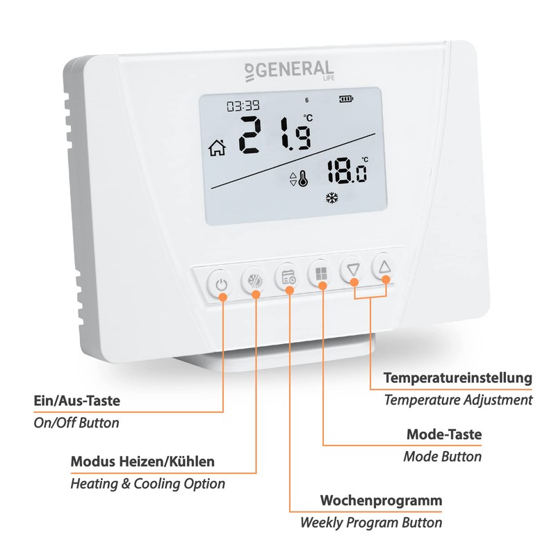 Programmable Wireless Thermostat Room Controller Set Mi-300S RF with 3