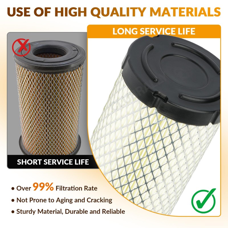 CLUBRALLY Golf Cart Tune Up Kit with Oil Filter Spark
