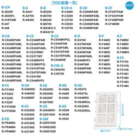 RJK-30 Water Filter Hitachi Refrigerator with Automatic Ice Making Function (Tested in Japan) R-HW54R R-V38RV Ice Maker Filter R-HWS47N Automatic Ice Maker Water Filter RJK-30-100 R-V32NV Ice Making