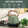 harriet Tea Kettle, Tea Pot for Stovetop, 2.5QT Whistling Kettle