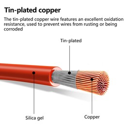 MulWark 2 Pack 10 Gauge Tinned Copper Marine Wire Waterproof IP67 Inline Fuse Holder Pigtail Blade Fuse Block Relay with 40AMP Automotive Fuses Set for Car Truck ATV Boat Motorbikes