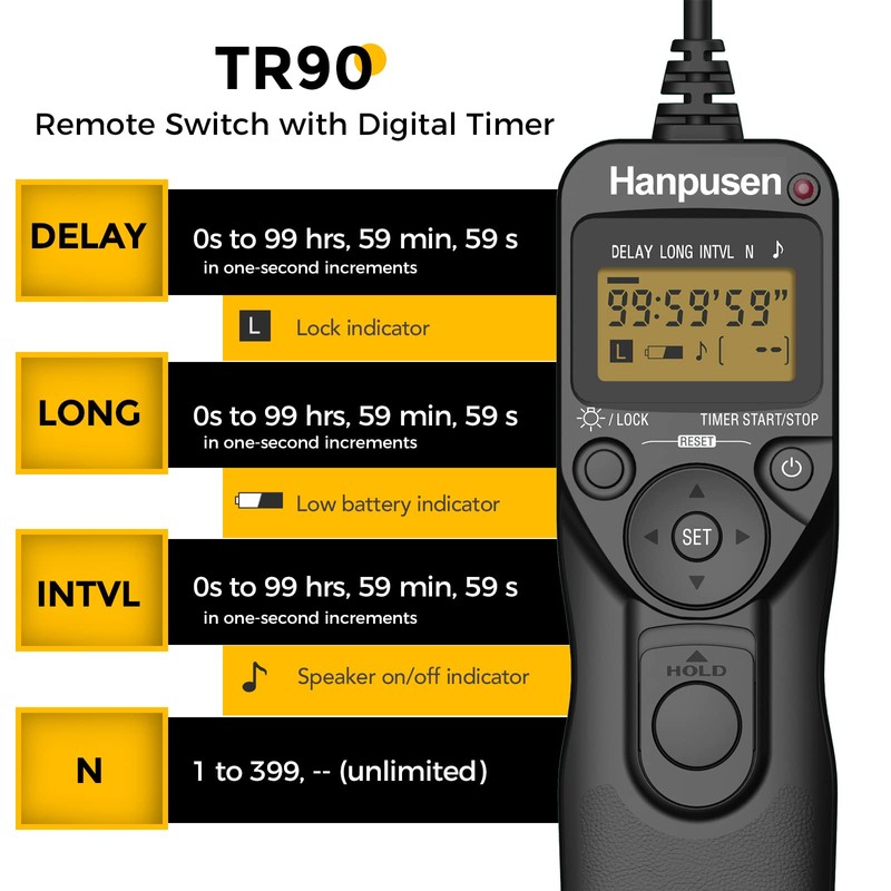 AODELAN S6 Camera Remote Control for Sony Camera Shutter Release
