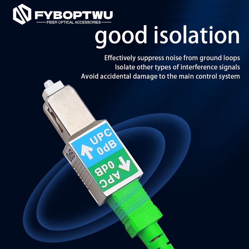 fyboptwu SC/UPC Male to SC/APC Female Singlemode Fiber Adapter，20pc