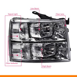 G-PLUS LED DRL Headlights, Compatible with Chevy Silverado 1500 2007-2013/Fit Chevy Silverado 2500 3500 & HD 2007-2014 Bumper Headlamps, Clear Lens Chrome Housing Clear Reflector,faros delanteros