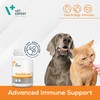 Vet Expert VetoMune Immune Support Supplement for Cats & Dogs