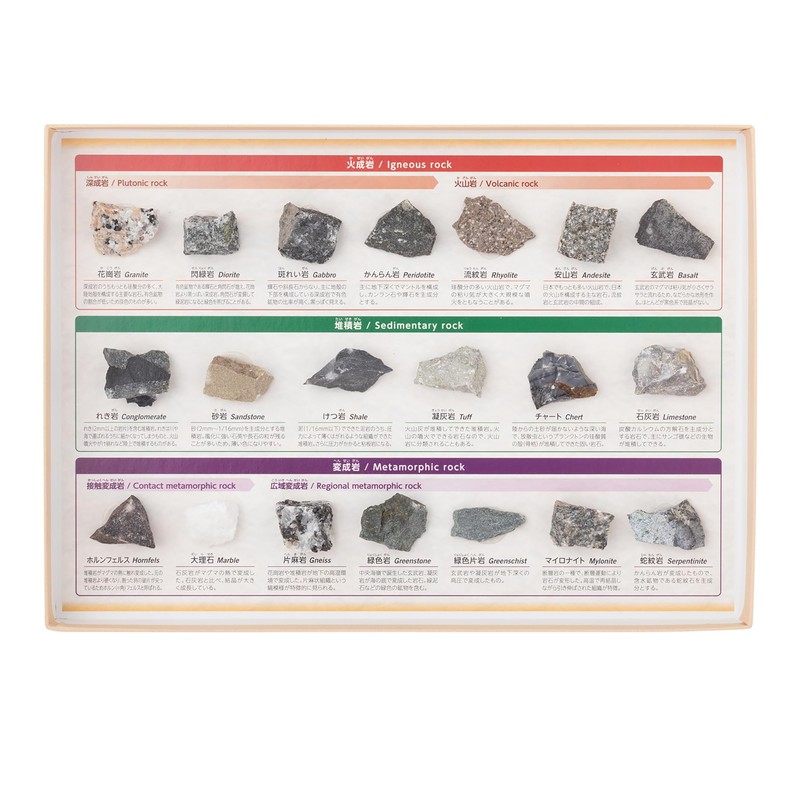 Oherikosha Book Type Specimen Set, 20 Types of Rock Classification