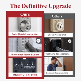 Keyless Entry Keypad Door Lock - Upgraded Smart Electronic Digital Code Deadbolt for Front Doors with Keys, One-Touch Locking, Easy Installation (Satin Nickel)