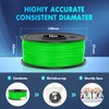 SUNLU TPU 3D Printer Filament 1.75mm, High Speed 95A TPU