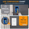 WooFog Switch Box Straps on Electrical Outlet Repair, Electrical Box