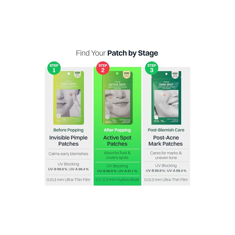 FRANZ Naked Active Spot Patches - Hydrocolloid Pimple Treatment