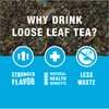 Tiesta Tea - Limeade Livin - Sweet Lime Herbal Tea