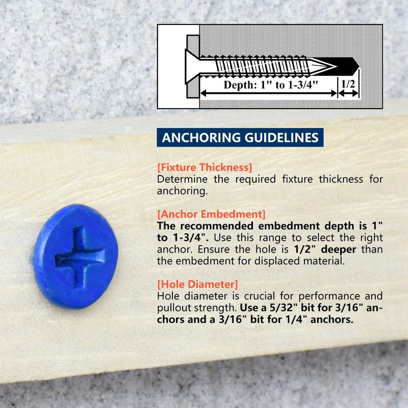 SANJODS 3/16" x 1-1/4" Concrete Screw Anchor, Blue Flat Head