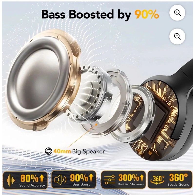 IKT NEW IKT LE824 ANC Active Noise Canceling Headphones Over