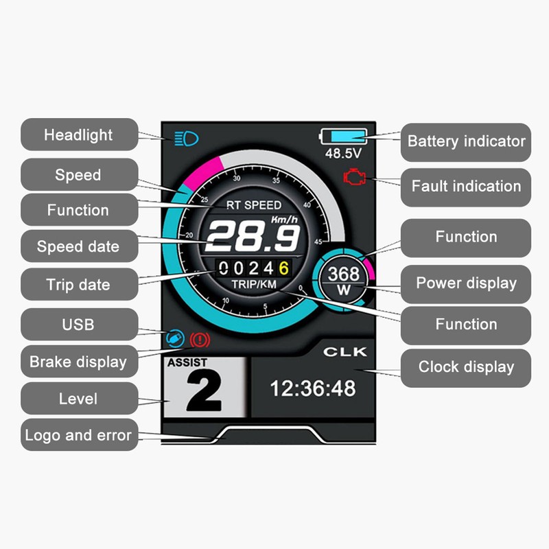 Electric Bicycle Display Panel ABS 5V LCD High Definition Multifunction