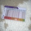 Funny ECG EKG Rhythm Pocket Card,Double Sided Badge Card EKG