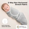 KeaBabies 3-Pack Organic Baby Swaddle Sleep Sacks - Swaddles for