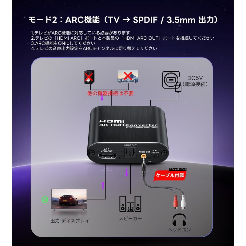 avedio links HDMI Audio isolation 4K HDMI + Toslink spdif