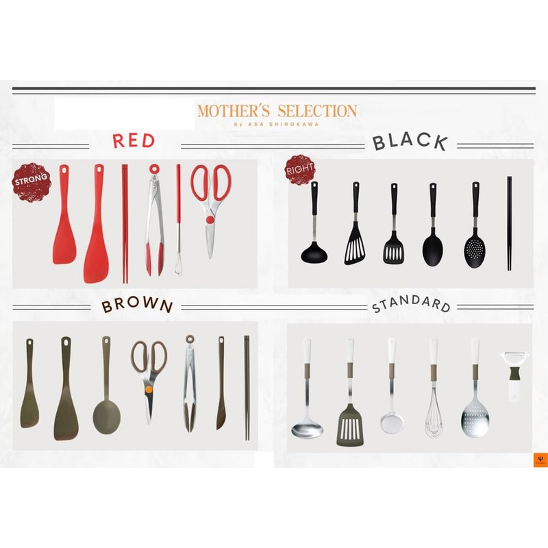 Yaksell Kitchen Scissors, Kitchen Scissors, Disassemble and Washable, Dishwasher Safe,