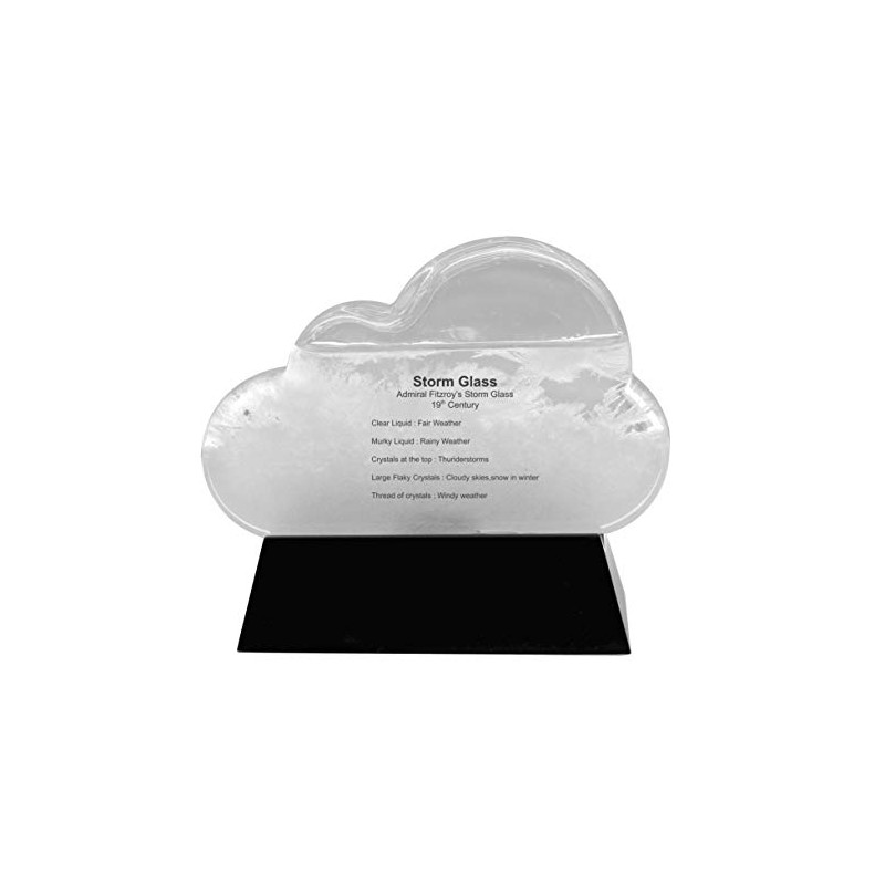 Storm Cloud, 13cm