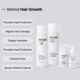 My Way Hair DNA Hair Growth Set – Scalp Detox Shampoo, Conditioner, Leave-In & Repair Oil System – Boosts Growth, Repairs Breakage, Hydrates & Protects – Paraben-Free, 4-Step Hair Care Kit