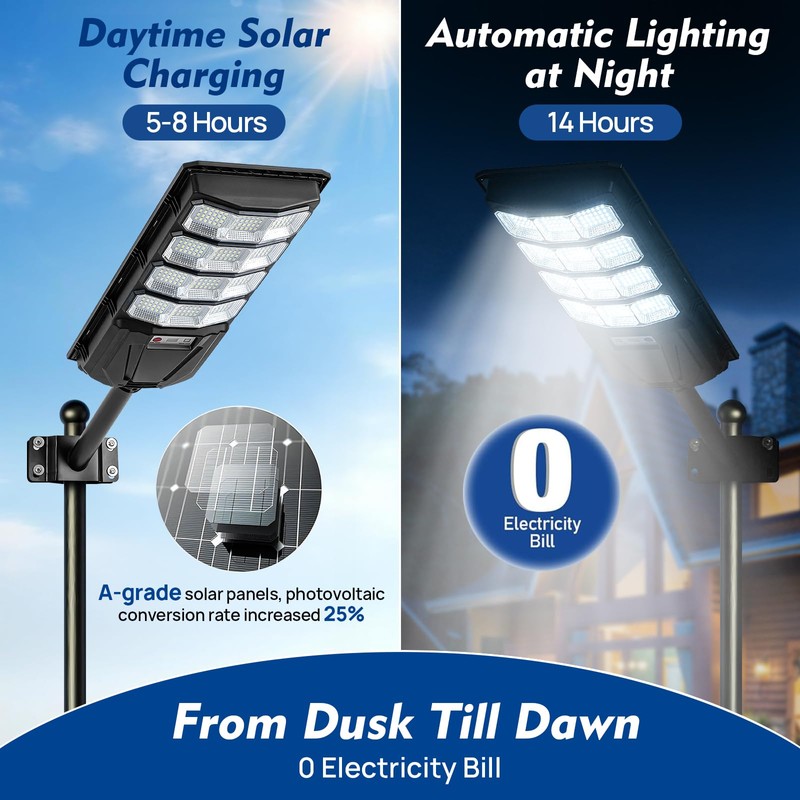 Solar Powered Street Light Outdoor Commercial Grade, 288-LED Dimmable with