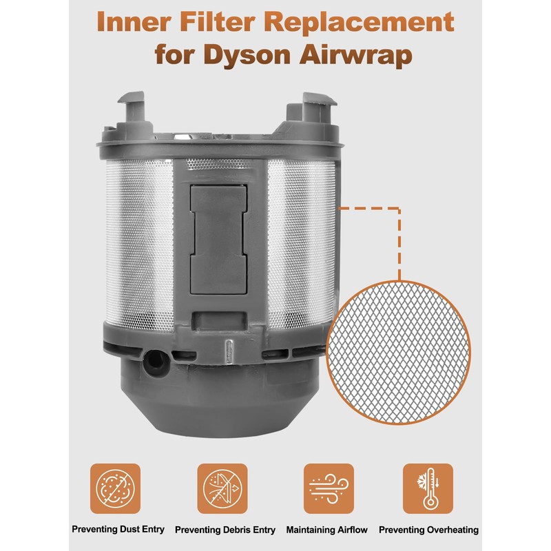 YTCHYYSK Inner Filter Replacement Cover Cage for Dyson Airwrap HS01