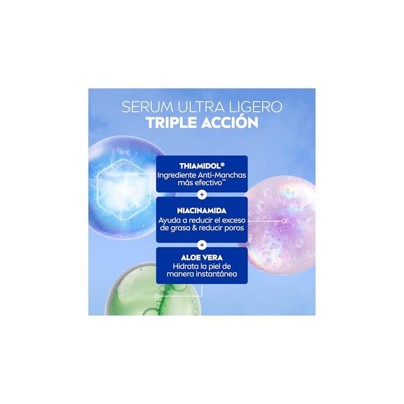 Nivea Serum Tonic Glow Bundle