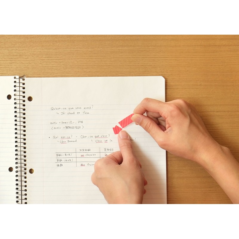 Beverly Sticky Notes Chiikawa Cocosas Meeting CS-184