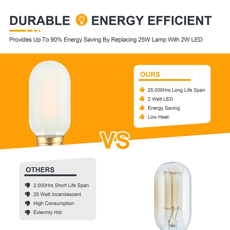 TOKCON T45 LED Light Bulbs 2W 200Lm E26 Base (2700K