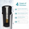 AquaCrest AQUA CREST I2000 Under Sink Water Filter, Replacement for