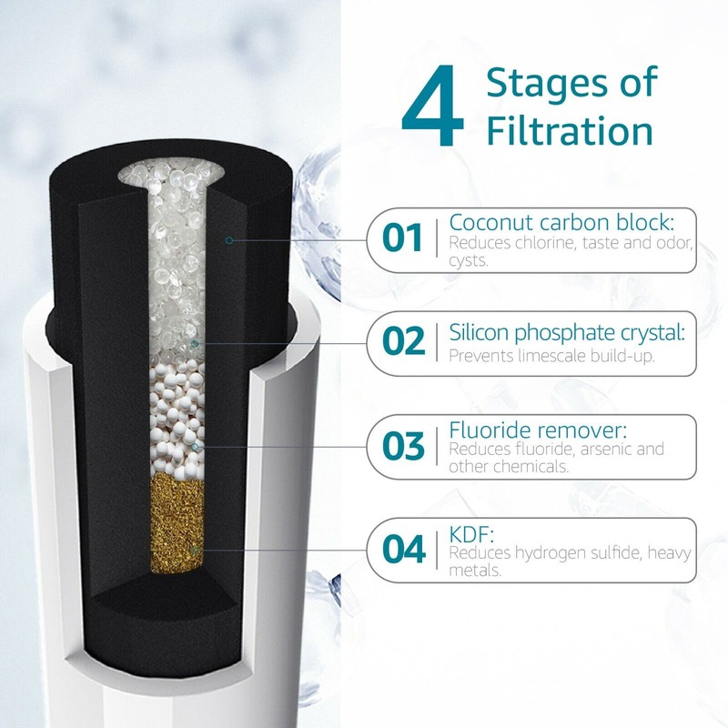 AquaCrest AQUA CREST I2000 Under Sink Water Filter, Replacement for