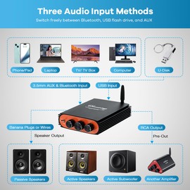 Hosyond 600W 2 Channel Bluetooth 5.3 Amplifier, TPA3255 HiFi Stereo Audio Amp with Subwoofer Output, USB/AUX Input, with Bass Treble Control for Passive Speakers, Home Audio
