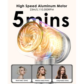 OSOU Hair Dryer, High Speed Fast Drying Hair Dryers, Negative Ionic Portable Blow Dryer with 110000 RPM Brushless Motor, Lightweight Low Noise Thermo-Control Hairdryer with Nozzle for Home, Travel