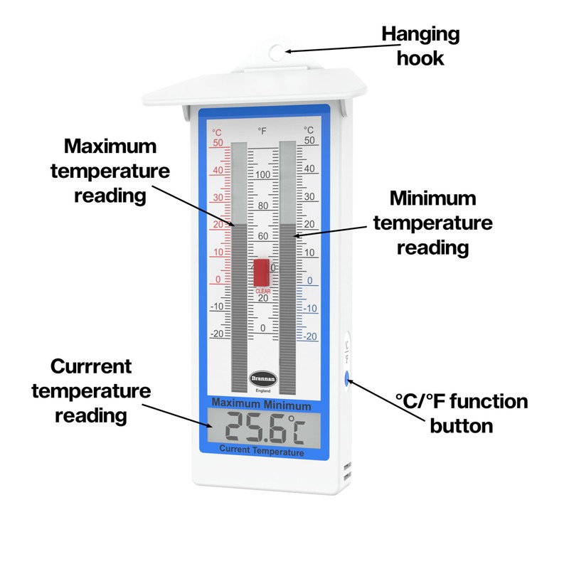 Digital Greenhouse Thermometer - Max Min Thermometer for Greenhouse or