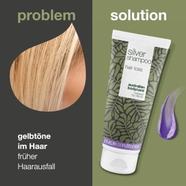 Silver Shampoo for Hair Loss and Yellow Tint on Blonde or Grey Hair - With Biotin and Caffeine for Stronger, Clearer Hair