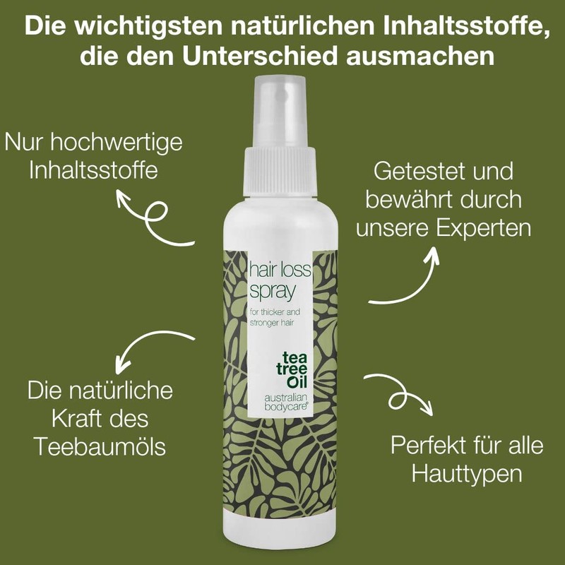 Hair Loss Kit (bundle)