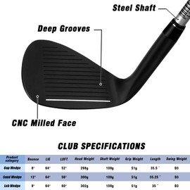 PGM Golf Wedge for Men&Women - 52/56/60 Degree Gap Wedge Sand Wedge Lob Wedge Right Hand - Low Center of Gravity - Milled Face for More Spin - Easily Escape from Bunker