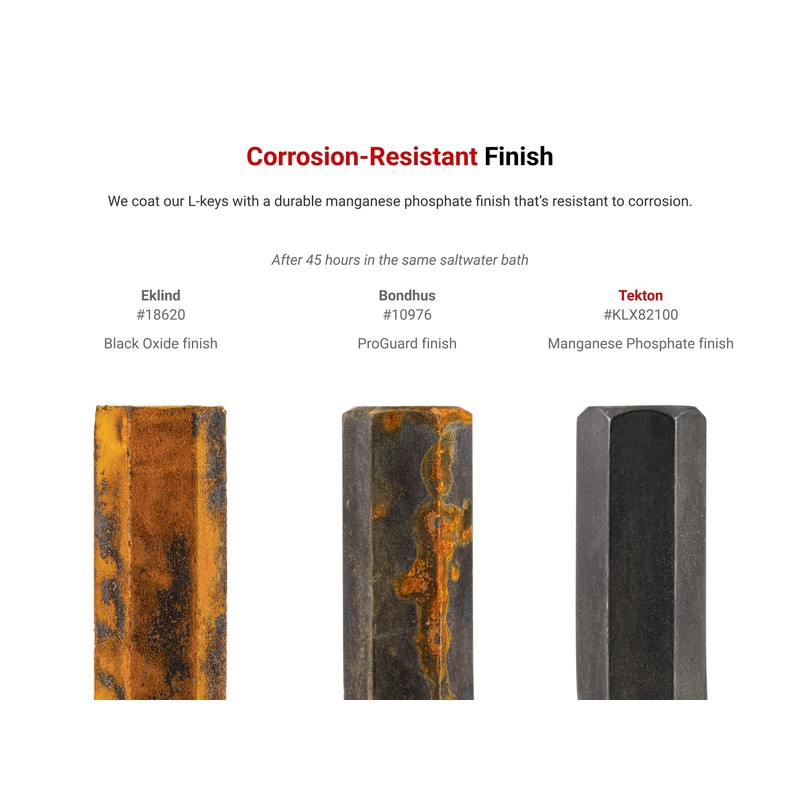 TEKTON 12 mm Flat End Hex L-Key | KLX22120