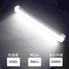 akindou LED Light Bar, Set of 2, IP45, High Brightness